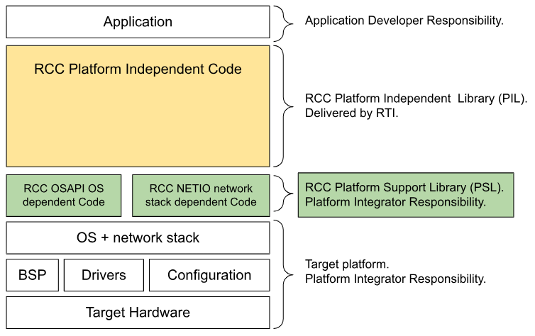 ../_images/PIL_Overview.png