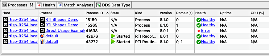Processes view table