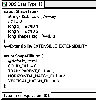 DDS Data Type View Equivalent IDL