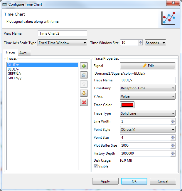 Time chart configuration dialog