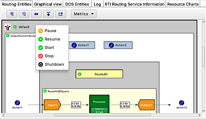 Routing Service controls
