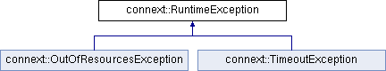 Java lang runtimeexception no launcher profile json