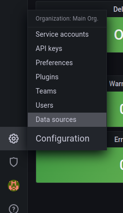 Grafana Data Sources Menu