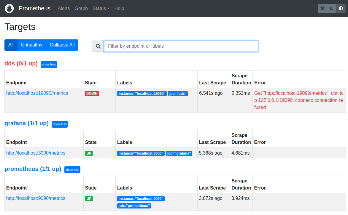 Prometheus Targets Unhealthy