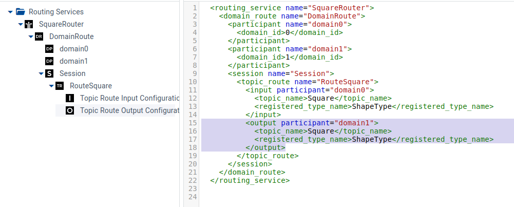 Defining Routing Service