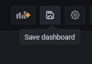 Save Alert Saturation Dashboard