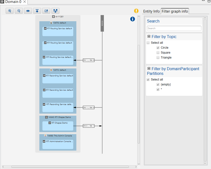Domain view interaction part 2