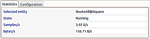 Routing service statistics