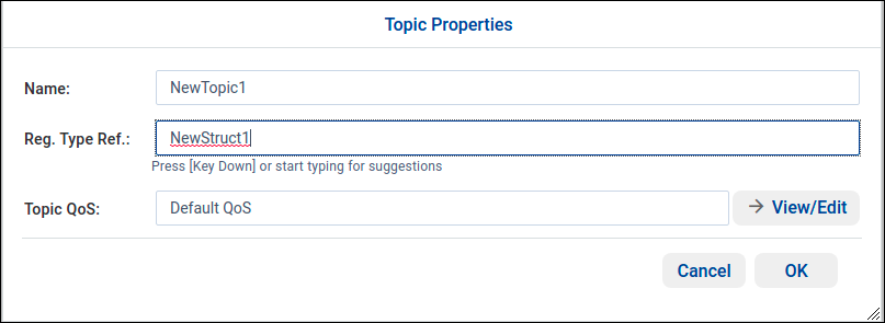 Defining a Topic