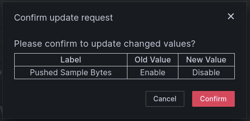 Grafana dashboard metric control confirm