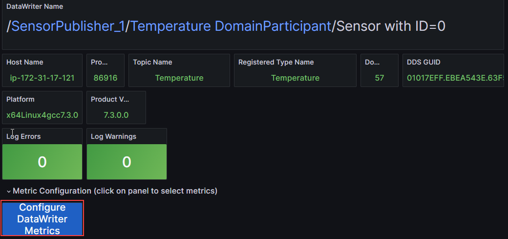 Grafana dashboard metric control links