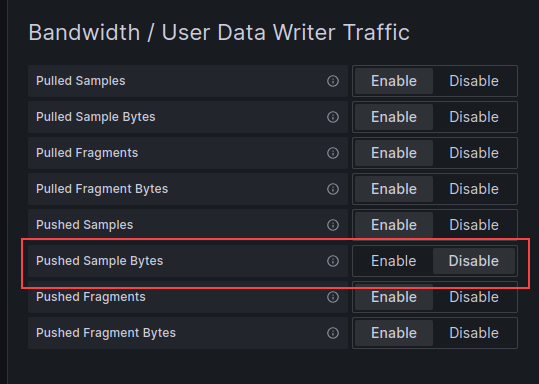 Grafana dashboard metric control updated