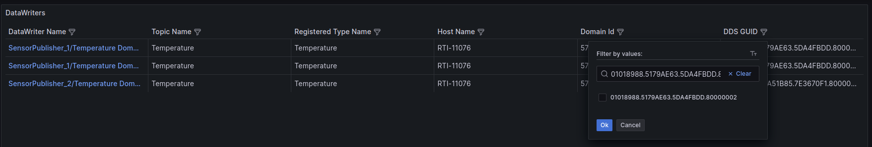 Grafana dashboard datawriter GUID