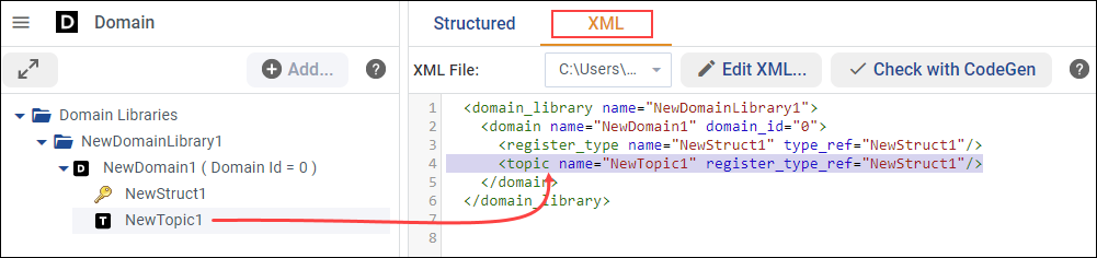 Seeing the XML for a Topic
