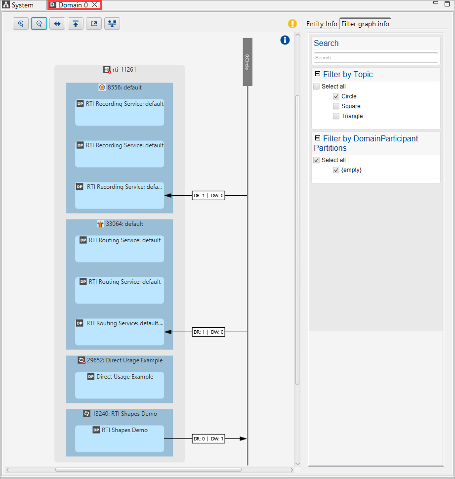 Domain view interaction part 2