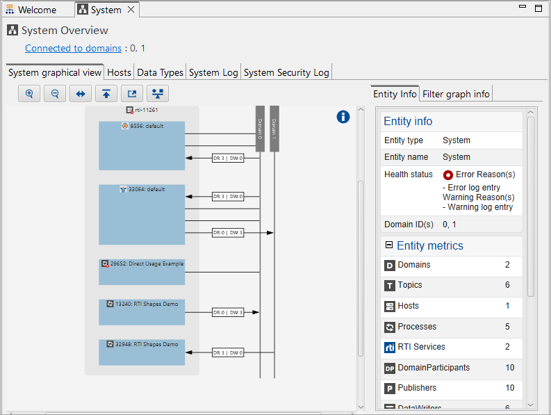 System View tab