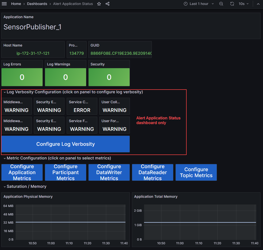 Alert DataReader Status Dashboard