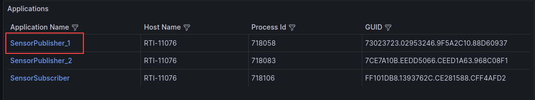 Grafana dashboard application list