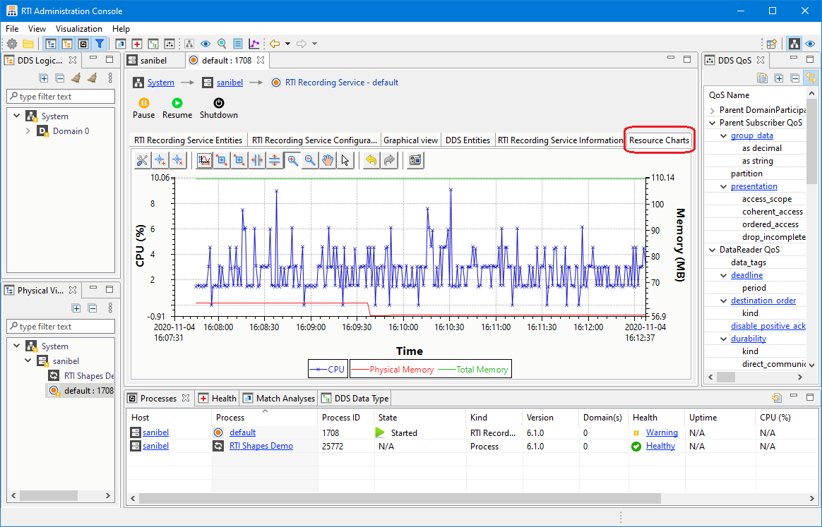 View the Recording Service resource usage in Admin Console