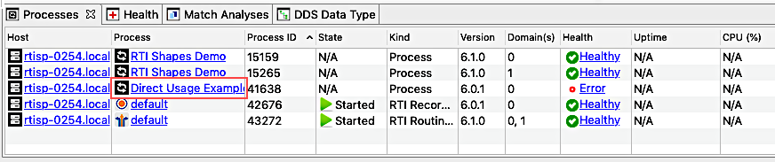 Processes view table