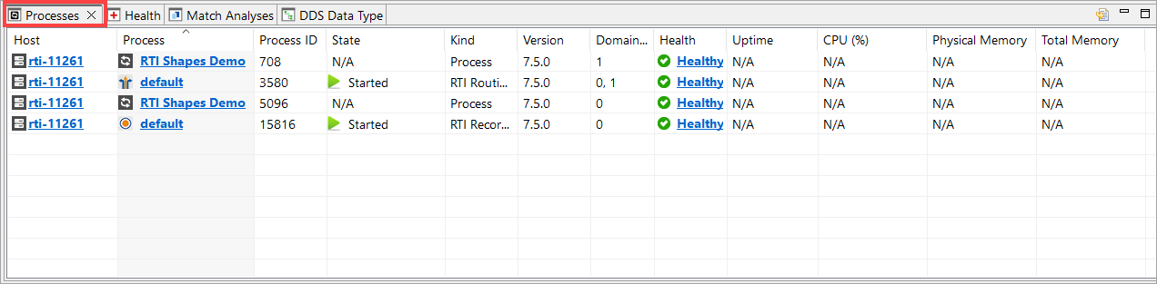 Views - Processes view