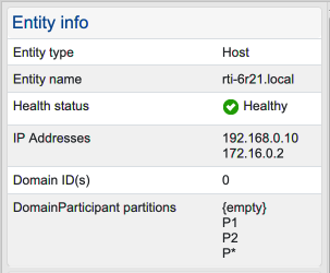 Host participant partitions