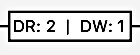 System view endpoint count