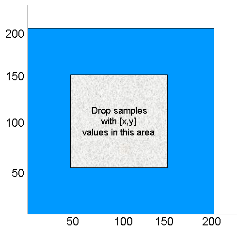 ../_images/CFTexample.png