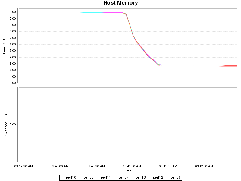 ../../../../../_images/HostMemory.png