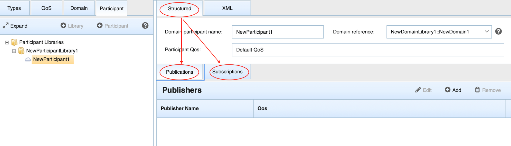 Configuring publications and subscriptions