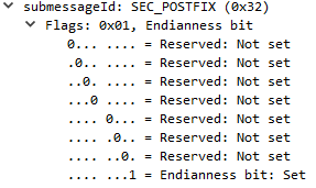 SEC_POSTFIX Submessage