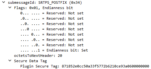 SRTPS_POSTFIX Submessage