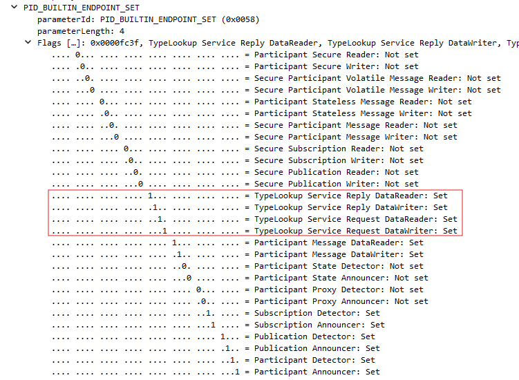 TypeLookup Service endpoints in PID_BUILTIN_ENDPOINT_SET