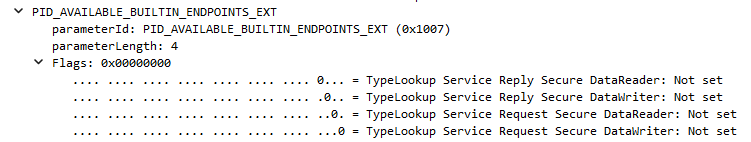 Secure TypeLookup Service endpoints in PID_AVAILABLE_BUILTIN_ENDPOINTS_EXT