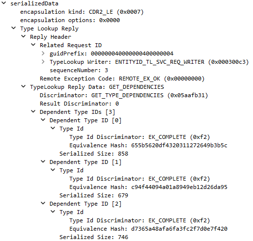 DATA(trp) GetTypeDependencies reply