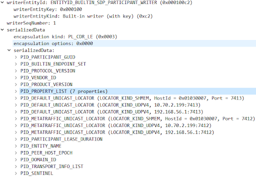DATA Submessage with metatraffic