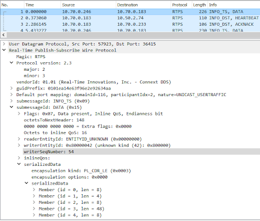 Examining Packet Details