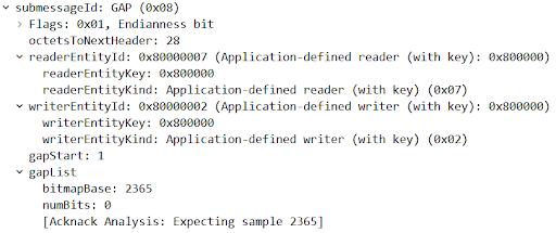 GAP Submessage