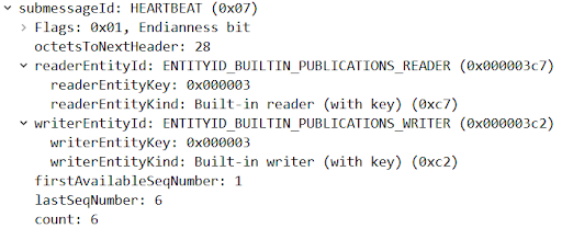 HEARTBEAT Submessage