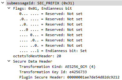 SEC_PREFIX Submessage